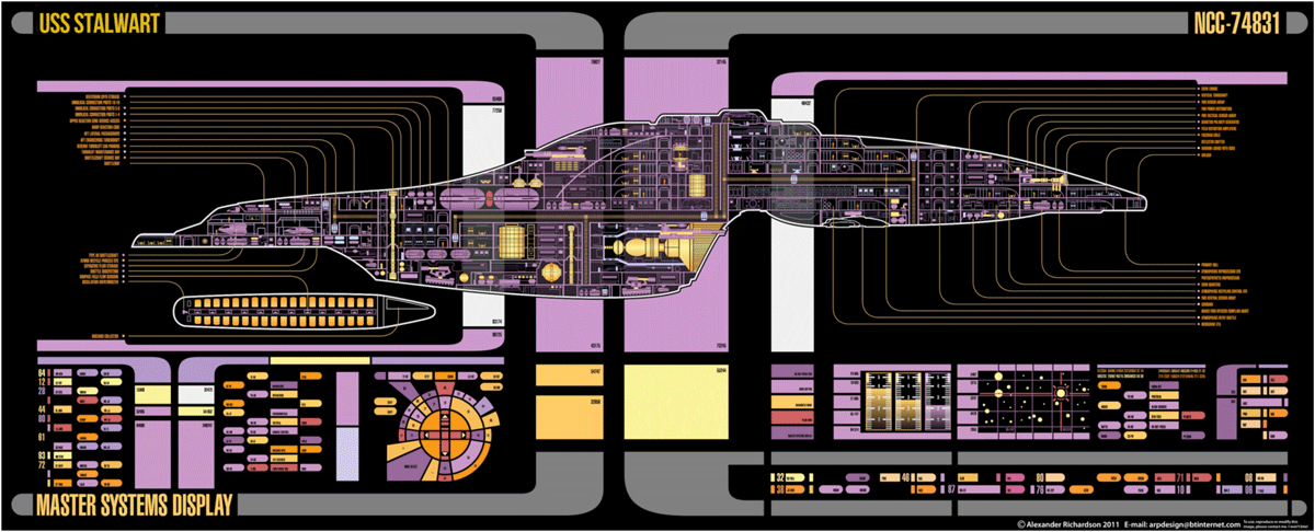 USS Stalwart - Schematic